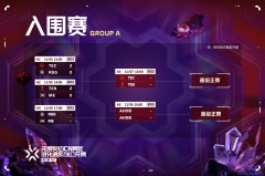 IG战队Theshy剑魔神级操作，S8赛季重现，3:2逆袭FPX再创辉煌